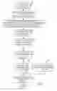 Fig. 04 - Method and system for creating, storing, managing and consuming culture specific data