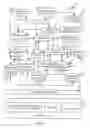 Fig. 06 - Method and system for creating, storing, managing and consuming culture specific data