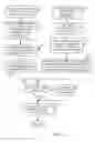 Fig. 07 - Method and system for creating, storing, managing and consuming culture specific data
