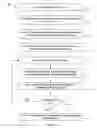Fig. 04 - Enhanced directed graph representation for dependency systems