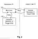 Fig. 03 - Execution control during program code conversion