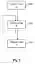 Fig. 04 - Execution control during program code conversion