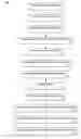 Fig. 01 - Late binding of optimization information for just in time compilation