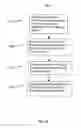 Fig. 11 - Adaptive partitioning for operating system