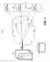 Fig. 02 - Fragmentation of a file for instant access