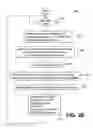Fig. 05 - Fragmentation of a file for instant access