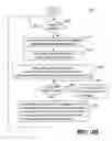 Fig. 11 - Fragmentation of a file for instant access