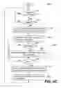 Fig. 15 - Fragmentation of a file for instant access