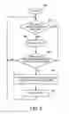 Fig. 06 - System and method of maintaining strict hardware affinity in a virtualized logical partitioned (LPAR) multiprocessor system while allowing one processor to donate excess processor cycles to other partitions when warranted