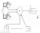 Fig. 02 - Verification of task completion across a communications network