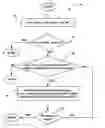 Fig. 01 - Efficient mechanism for preventing starvation in counting semaphores