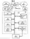 Fig. 06 - Techniques for allocating computing resources to applications in an embedded system
