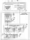 Fig. 01 - Apparatus and program for controlling loads
