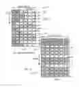 Fig. 04 - Variable interleaved multithreaded processor method and system