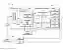 Fig. 01 - System data interfaces, related architectures, print system data interfaces and related print system architectures