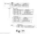 Fig. 12 - System data interfaces, related architectures, print system data interfaces and related print system architectures
