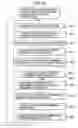 Fig. 07 - Information processing system, information processing apparatus and method, recording medium, and program