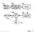 Fig. 07 - System and method of secure login on insecure systems