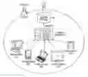 Fig. 01 - Method and apparatus for backing up and restoring domain information