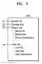 Fig. 04 - Method and apparatus for backing up and restoring domain information