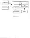 Fig. 02 - Intrusion-free computer architecture for information and data security