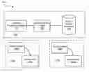 Fig. 01 - Systems and methods for authorization credential emulation