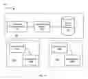 Fig. 02 - Systems and methods for authorization credential emulation