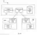 Fig. 03 - Systems and methods for authorization credential emulation