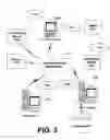Fig. 03 - Delegating right to access resource or the like in access management system