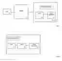 Fig. 02 - Single login systems and methods