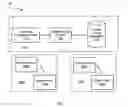 Fig. 02 - Systems and methods for dual reader emulation