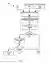 Fig. 04 - Systems and methods for dual reader emulation