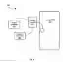 Fig. 06 - Systems and methods for dual reader emulation