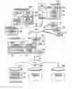 Fig. 01 - File server for translating user identifier