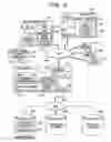 Fig. 04 - File server for translating user identifier