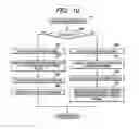 Fig. 09 - File server for translating user identifier