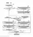 Fig. 10 - File server for translating user identifier