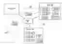 Fig. 01 - Trusted third party authentication for web services