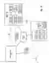 Fig. 02 - Trusted third party authentication for web services