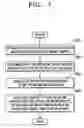 Fig. 04 - Apparatus and method for adaptively preventing attacks