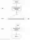 Fig. 01 - Restricting recordal of user activity in a processing system