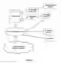 Fig. 02 - Restricting recordal of user activity in a processing system