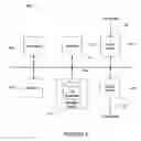 Fig. 03 - Restricting recordal of user activity in a processing system