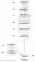 Fig. 04 - Restricting recordal of user activity in a processing system