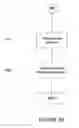 Fig. 09 - Restricting recordal of user activity in a processing system