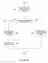 Fig. 12 - Restricting recordal of user activity in a processing system