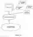 Fig. 14 - Restricting recordal of user activity in a processing system