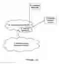 Fig. 16 - Restricting recordal of user activity in a processing system