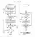 Fig. 08 - E-mail management services