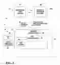Fig. 05 - Computer security intrusion detection system for remote, on-demand users